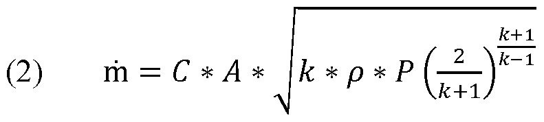 flow rate through orifice equation
