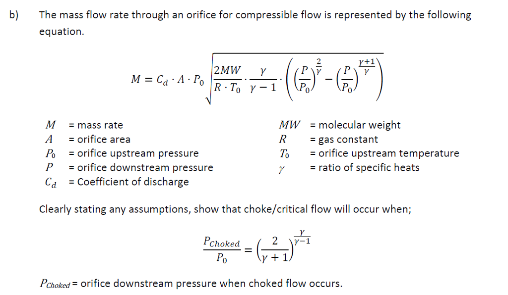 flow rate through orifice equation